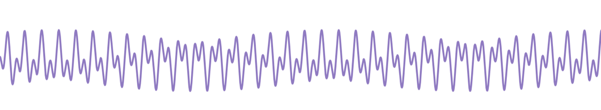 frequency graph of 110 and 227hz